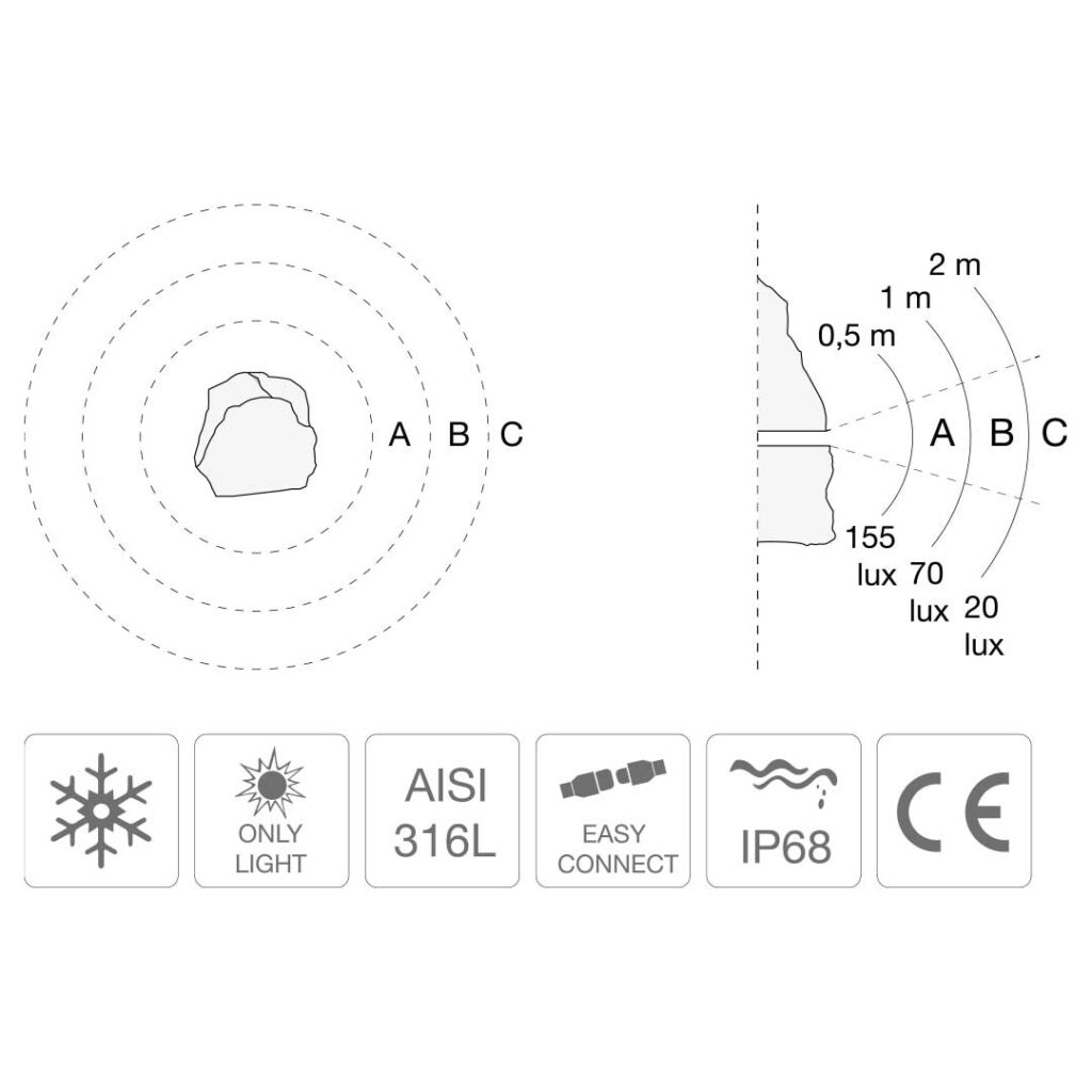 Diffusione audio